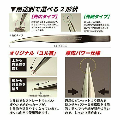 GodHand - GH-PS-SB Fine Tip Tweezer - Image 3